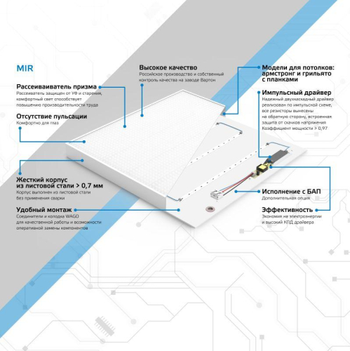 Светильник светодиодный MiR 30Вт 4000К IP40 3500лм 588х588х50мм ДВО офисный грильято рассеив. призма GAUSS G1-R3-00010-31G03-2003540