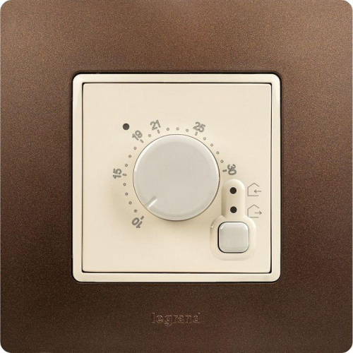 Рамка 1-м Etika какао IEK 672571 фото 3