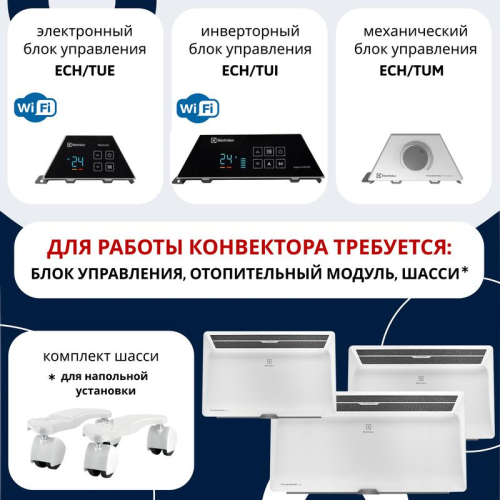 Блок управления Transformer Digital Inverter ECH/TUI4 Electrolux НС-1416230 фото 4 Блок управления Transformer Digital Inverter ECH/TUI4 Electrolux НС-1416230 фото 4