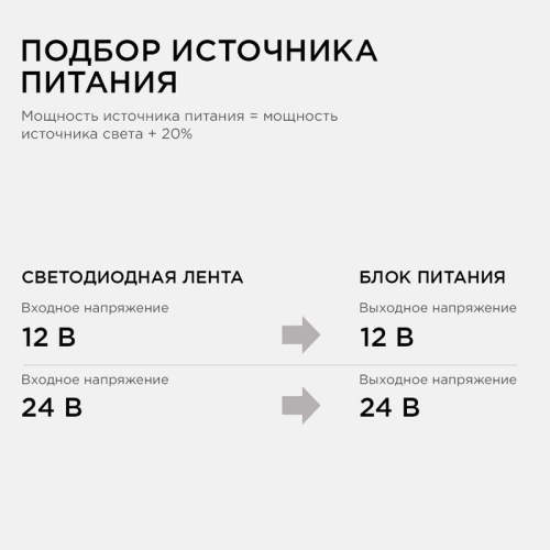 Блок питания 24В 150Вт импульсный IP67 175-265В 6.25А алюм. серебр. 215х68х35мм Apeyron 03-114 фото 3
