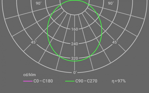 Светильник INNOLUX 14 746 ДВО-01-П-30-4К-IP40-Армстронг универс. Innolux 14746 фото 6