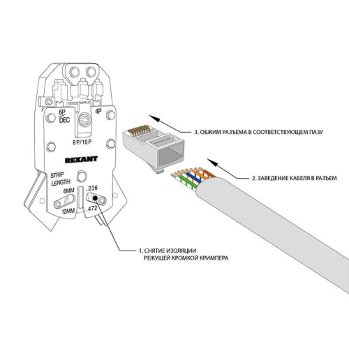 Разъем сетевой LAN на кабель штекер 8Р8С (RJ-45) под обжим (уп.2шт) Rexant 06-0081-A2 фото 5