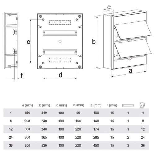 Бокс пластиковый ЩРН-П-36 IP41 бел. дверь бел. Kranz KR-11-0337 фото 2