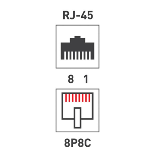 Джек компьютерный RJ45 (8P8C) кат.6 со вставкой Rexant 05-1031 фото 6