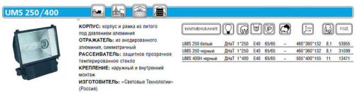 Прожектор UMS 400H 400Вт E40 IP65 черн. СТ 1351000840