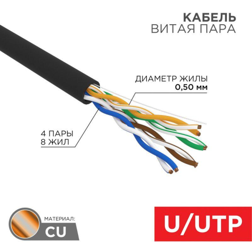 Кабель витая пара U/UTP кат.5E 4х2х24AWG CU LSZH нг(А)-HF OUTDOOR SOLID черн. (305м) Rexant 01-0065 Кабель витая пара U/UTP кат.5E 4х2х24AWG CU LSZH нг(А)-HF OUTDOOR SOLID черн. (305м) Rexant 01-0065