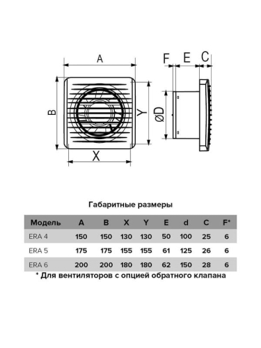 Вентилятор вытяжной осевой 100мм сетка бел. ERA 4 фото 5