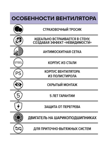 Вентилятор осевой встраив. SYMPHONY D100 сетка двигатель BB ERA SYMPHONY 4S BB фото 8 Вентилятор осевой встраив. SYMPHONY D100 сетка двигатель BB ERA SYMPHONY 4S BB фото 8