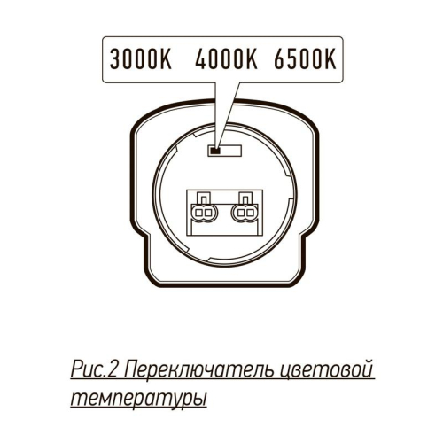 Светильник светодиодный PWP-C7 PRO 1200 36Вт 3000К/4000К/6500К IP65 5400лм ДСП 3CCT влагозащ. с переключением цветовой температуры Pro+ JazzWay 5068834 фото 13 Светильник светодиодный PWP-C7 PRO 1200 36Вт 3000К/4000К/6500К IP65 5400лм ДСП 3CCT влагозащ. с переключением цветовой температуры Pro+ JazzWay 5068834 фото 13