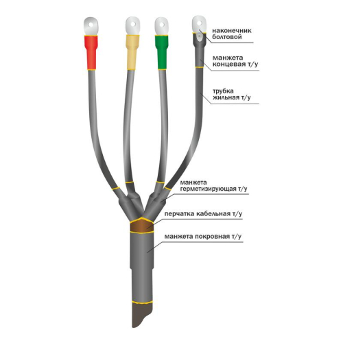 Муфта кабельная концевая 1кВ 1ПКВ(Н)ТпНнг-LS-5х(70-120) с болтов. наконечн. Нева-Транс Комплект 22040111 фото 2
