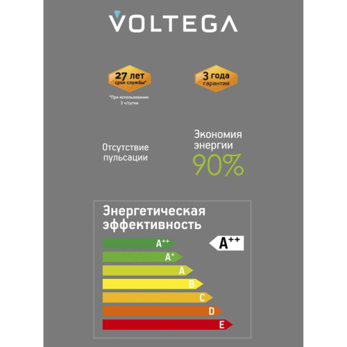 Лампа светодиодная филаментная Loft 271 G125 5Вт 1800К E27 DIM Voltega 8559 фото 4