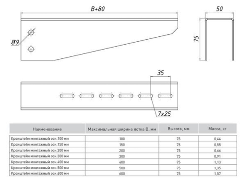 Кронштейн монтажный осн.400 1.5мм сталь EKF km400 фото 2