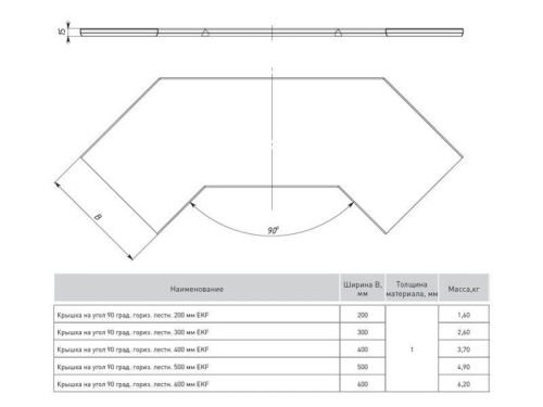 Крышка для угла горизонтального 90град. осн.600 EKF kglt90600 фото 2